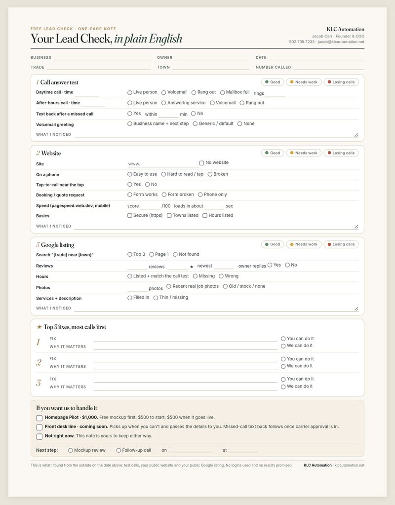 The blank one-page Lead Check form with sections for the call test, the website and the Google listing, and a top-three fixes list